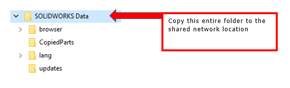 Showing the Solidworks data folder