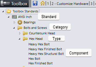 Showing folder structure of the Toolbox section
