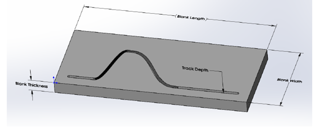 Image of a model showing a track example part