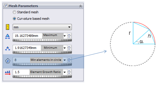 Curvature_Based_Mesh_Geometry.png