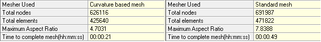 Mesth_Details.png