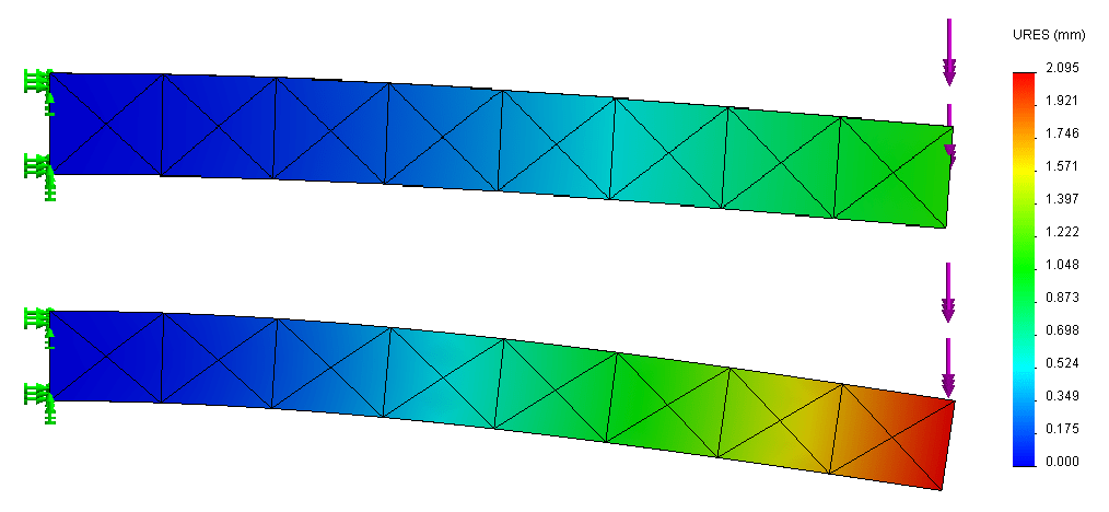 0.1 m Draft vs High Quality Mesh.png