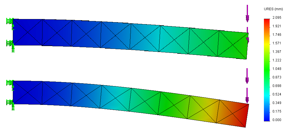 Mesh PropertyManager - 2021 - SOLIDWORKS Help