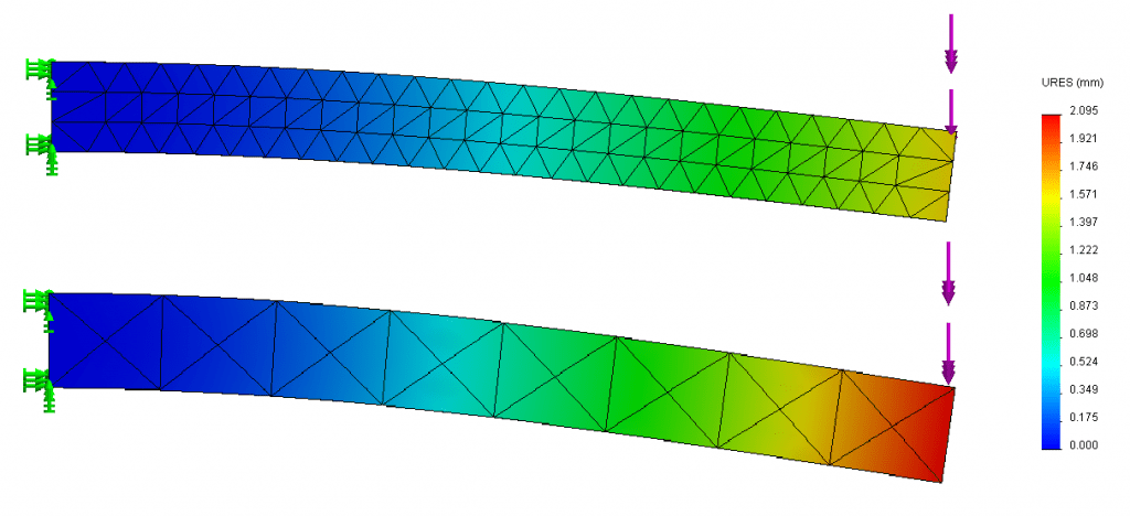 0.04 m Draft vs High Quality Mesh.png