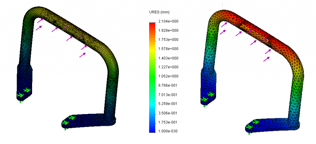 Mesh PropertyManager - 2021 - SOLIDWORKS Help