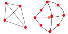 Element Shape.png