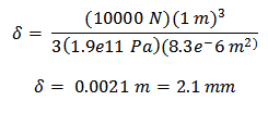 Beam Equation Expanded.png