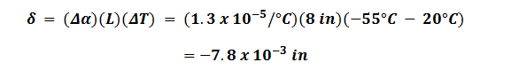 Thermal-Expansion Expanded Equation.png