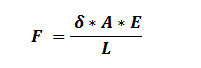 Calulating Tensile Force.png