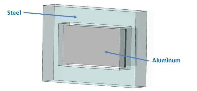 Aluminum Plate with Steel Frame Model.png