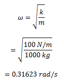 Mass Spring Equation - Expanded.png