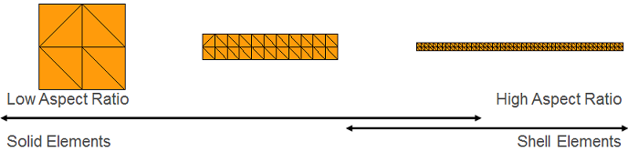 Render-Shell-Thickness-1.png