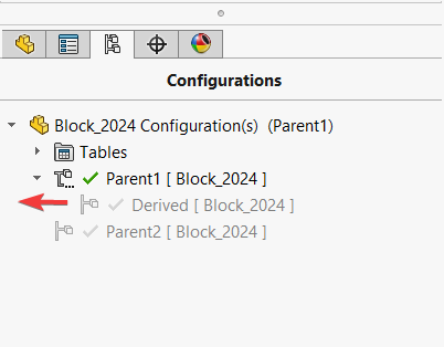 Derived and Parent configurations introduction