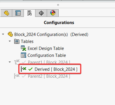 Configuration activated