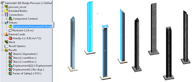 Submodel Study Setup.png