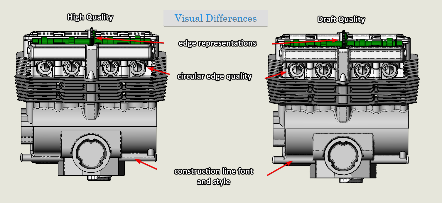 draft vs high quality display style.png
