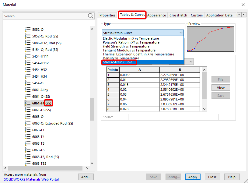 SolidWorks Material with Stress-Strain Curve.png