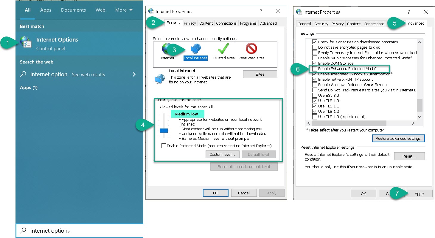 Three images showing how to change local intranet options. The first image on the left shows the Internet Options being selected in the Windows Search. The second image in the middle shows the open Internet Properties window, with the Security tab oppen, Local Intranet selected, and security level set to Medium-low. The third image on the right shows the Advanced tab of the Internet Properties window, with Enable Enhanced Protected Mode* unchecked, and the button to Apply those settings.