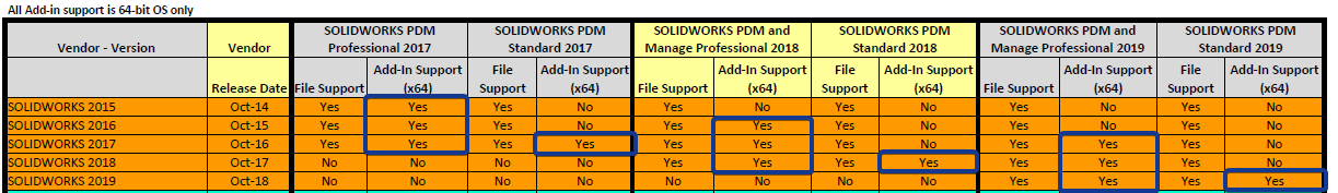 SWX_PDM_addin.png