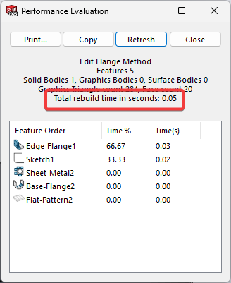 Edge Flange Profile performance results