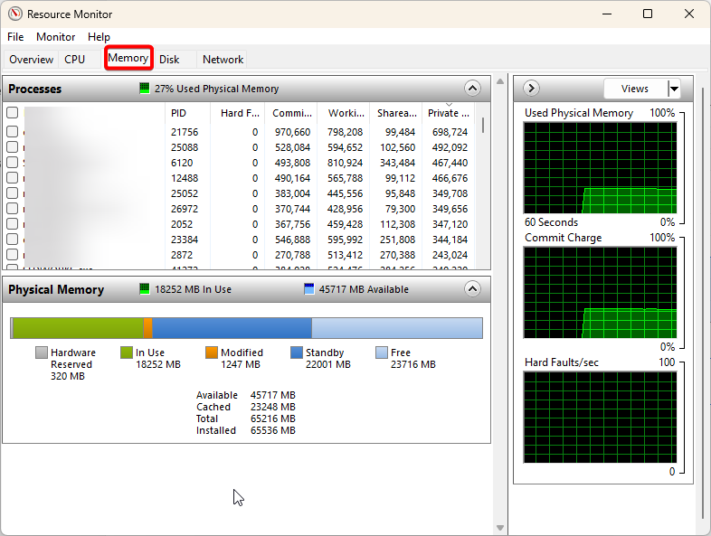 Ram Usage