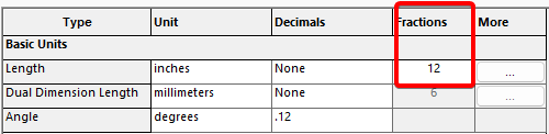 Set Fraction number