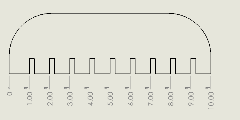Ordinate Example