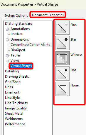 Virtual Sharp Document Properties