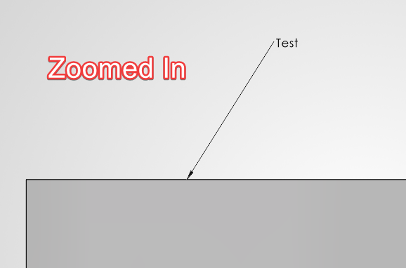 Zoomed in with Scaling