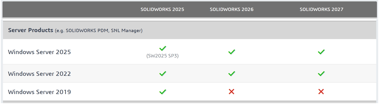 Server Products.png